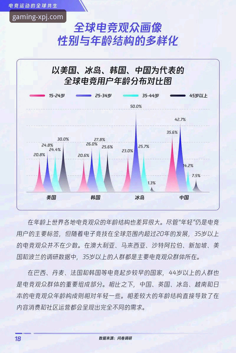 新普京官方版 新普京游戏平台全面解析:从官方入口到沉浸式体验的行业趋势深度分析